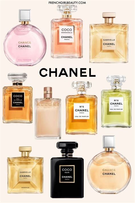 beste chanel parfum vrouwen|Chanel perfume for women.